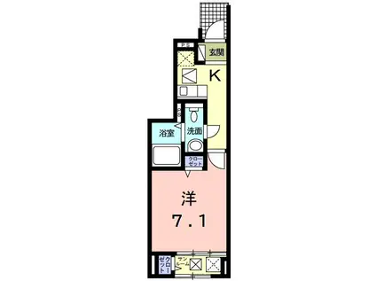 アヴニールIII(1K/1階)の間取り写真