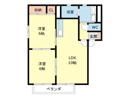 サンハイツ南館(2LDK/2階)の間取り写真