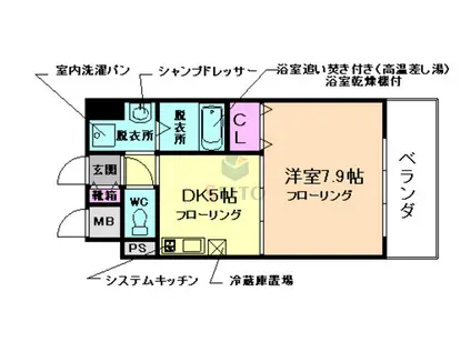 ウィスタリア三国(1DK/5階)の間取り写真