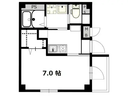 AI-CASA TSURUMI(1K/5階)の間取り写真