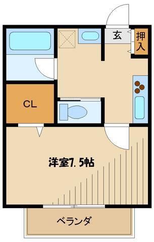 ランドホーム相模大野(1K/1階)の間取り写真