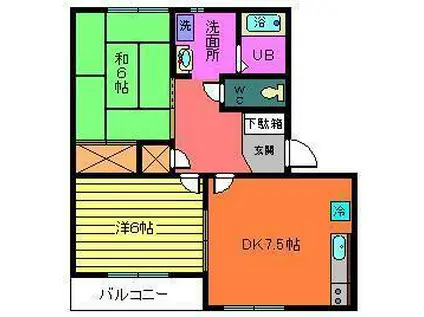 ヒルサイドテラスⅠ(2DK/1階)の間取り写真