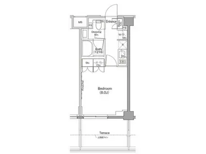 ザパークハビオ三軒茶屋テラス(1K/1階)の間取り写真