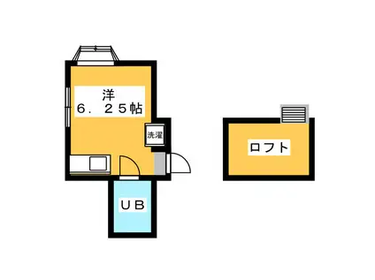 ハイツひばりヶ丘(ワンルーム/1階)の間取り写真