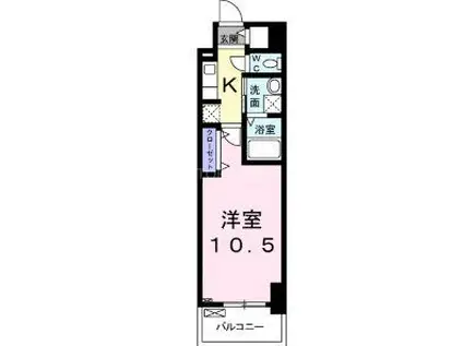 スアヴィス千葉(1K/9階)の間取り写真