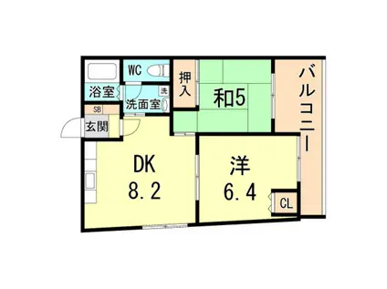 金栄ビル東館(2DK/5階)の間取り写真