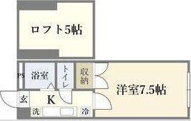 JR仙石線 陸前高砂駅 徒歩8分 2階建 築37年(1K/1階)の間取り写真