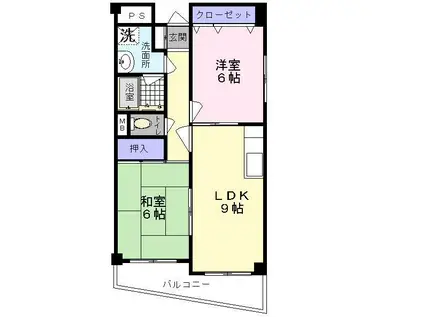 ザウバーベルク(2LDK/7階)の間取り写真