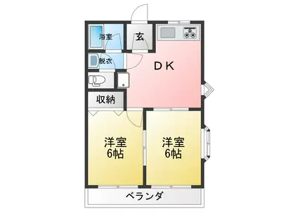 博栄ビル(2DK/3階)の間取り写真