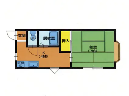 ペルシェ小山(1K/2階)の間取り写真