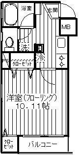 ヴェルファーレ彩(1K/2階)の間取り写真