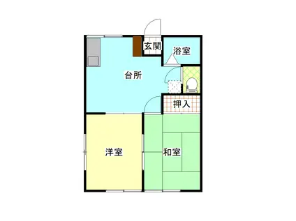 ハラハイツ(2DK/1階)の間取り写真