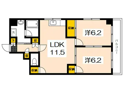 FORTUNA(2LDK/1階)の間取り写真