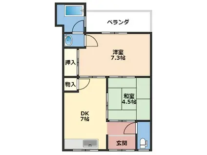 マンションあけぼの(2DK/1階)の間取り写真