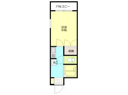 SONNE BLD.I(1K/3階)の間取り写真