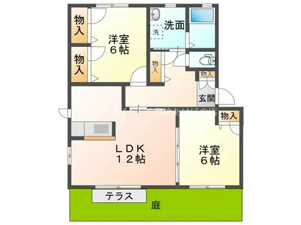 スクエアヴィレッジE(2LDK/1階)の間取り写真