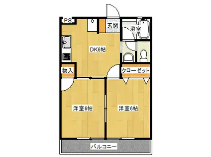 エバーグリーンB棟(2DK/1階)の間取り写真