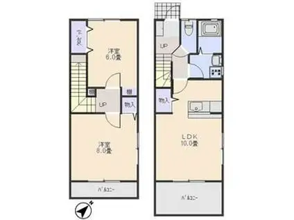 プレミールI(2LDK/1階)の間取り写真