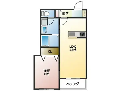 ヴィクトワール フジ(1LDK/2階)の間取り写真