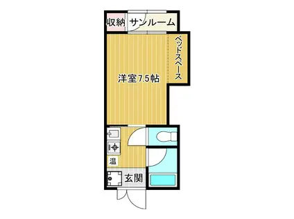 カレッジハウスホナミI(1K/1階)の間取り写真