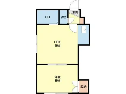 ブルーベル北17(1DK/1階)の間取り写真