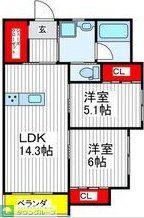 VIEW新小平(2LDK/2階)の間取り写真