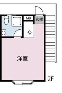 クロノス神田(ワンルーム/2階)の間取り写真