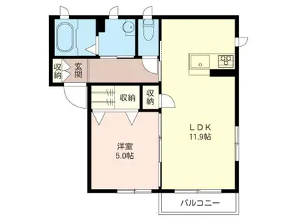 パークガーデン(1LDK/2階)の間取り写真