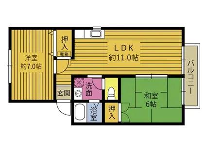 ペアトゥリー(2LDK/2階)の間取り写真