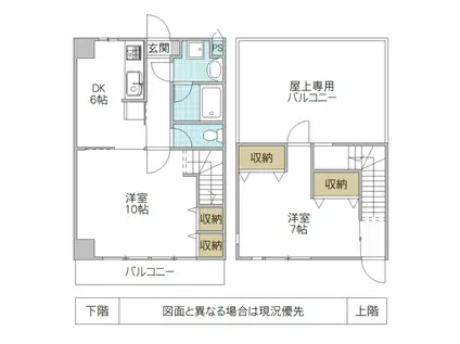 サンルイーズ南赤塚(2DK/5階)の間取り写真
