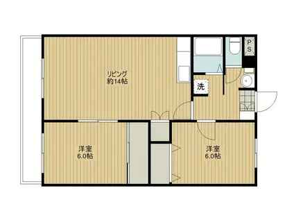 コーポ安部III(2LDK/2階)の間取り写真