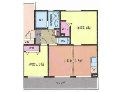 KS宮千代II(2LDK/1階)の間取り写真