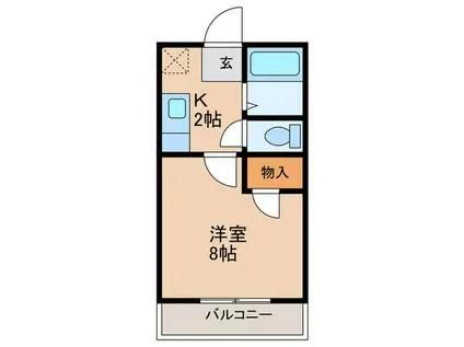 ロイヤルメゾン下荒田(1K/2階)の間取り写真