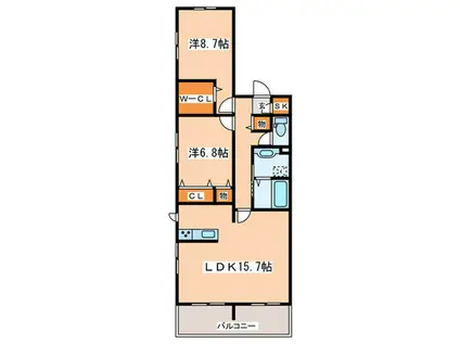 プラムスクエア(2LDK/1階)の間取り写真