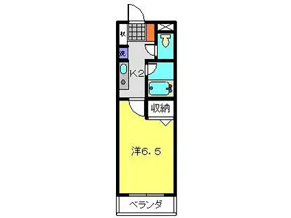 すみれマンション(1K/2階)の間取り写真