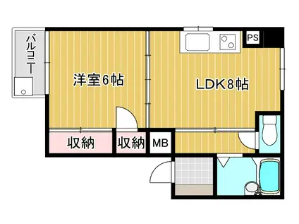 コーポ小林 小倉(1LDK/2階)の間取り写真