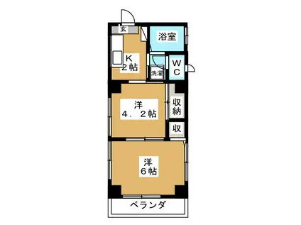 ボヌールクローバー(2K/2階)の間取り写真