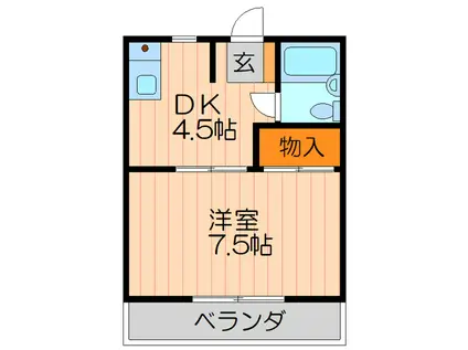 コトブキマンション(1DK/2階)の間取り写真