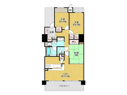タワーズランド北野田フロントタワー(3LDK/9階)の間取り写真
