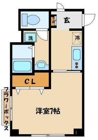 フレスコ(1K/2階)の間取り写真