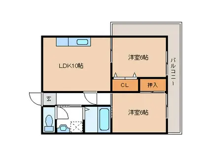 レジデンス長町第一(2LDK/3階)の間取り写真