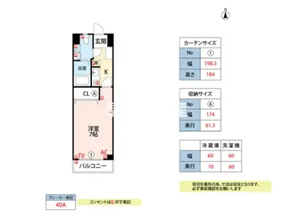 ACTIVE UMEMITSU(1K/2階)の間取り写真