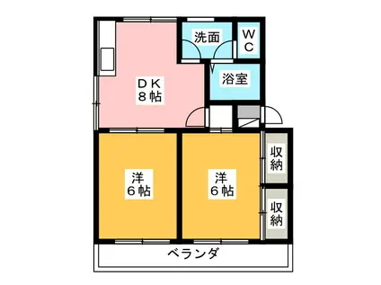 ルミエール(2DK/1階)の間取り写真