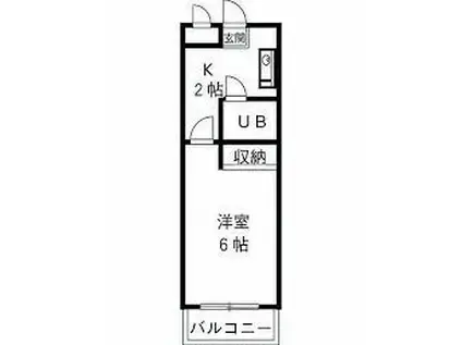 井上ビル(1K/2階)の間取り写真