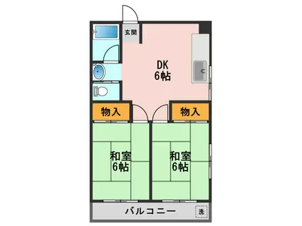 ハイツモチダ2(2DK/2階)の間取り写真