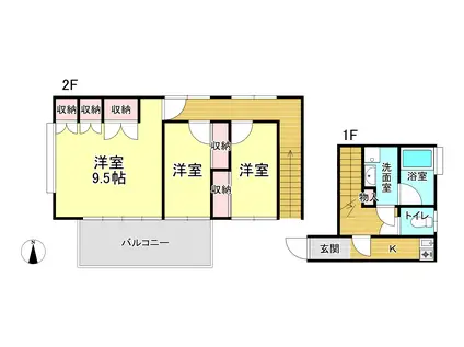 土ヶ崎 3Kアパート(3K/2階)の間取り写真