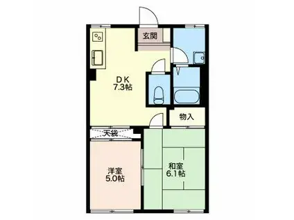 ハシェンダハイツ B(2DK/1階)の間取り写真