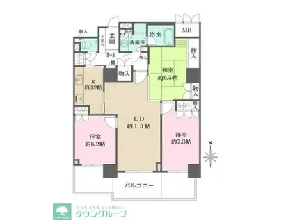 ゲートシティ大崎サウスパークタワー(3LDK/9階)の間取り写真