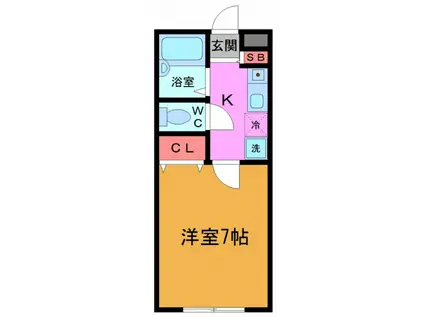 サン・ヒガシノ(1K/1階)の間取り写真