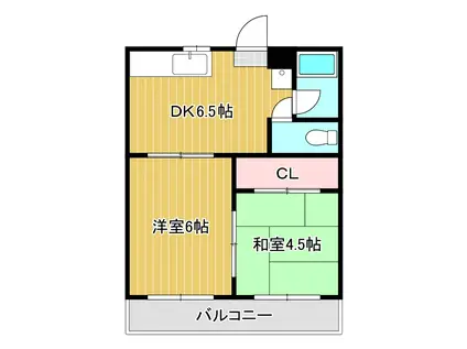 コーポ荒木(2DK/2階)の間取り写真